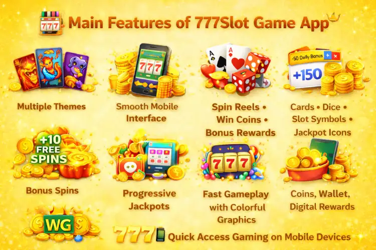 777Slot