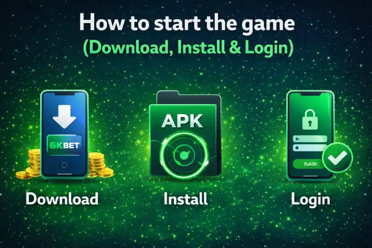 6KBET Game Login