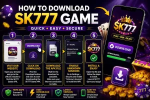 SK777 Download