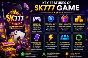 SK777 Game